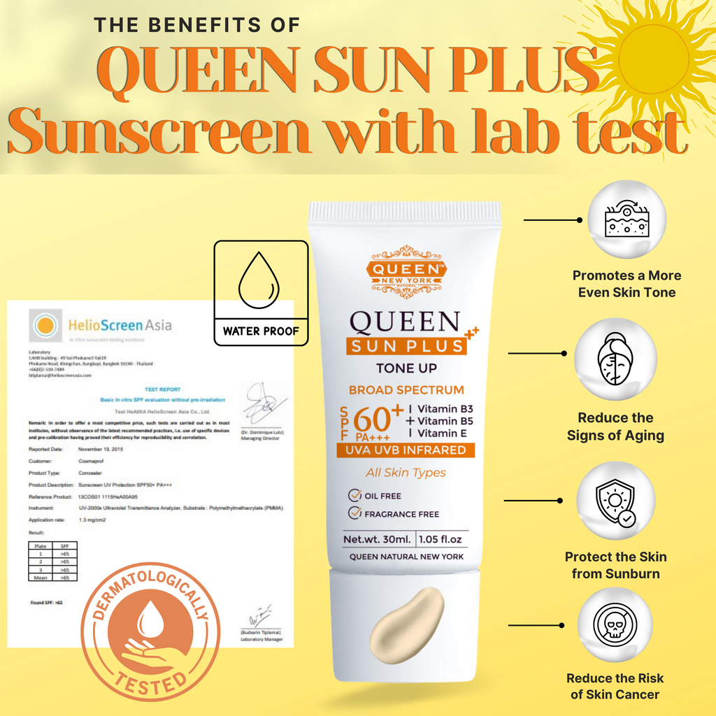 Pack of 2 QUEEN SUN PLUS | Tone Up SunScreen SPF 60 PA+++Primer-Anti Aging, Face Moisturizer- Vitamin B3, B5, E- Non-Greasy, Silky Touch, Instant dry-oil free, fragrance free by QUEEN NATURAL NEW YORK