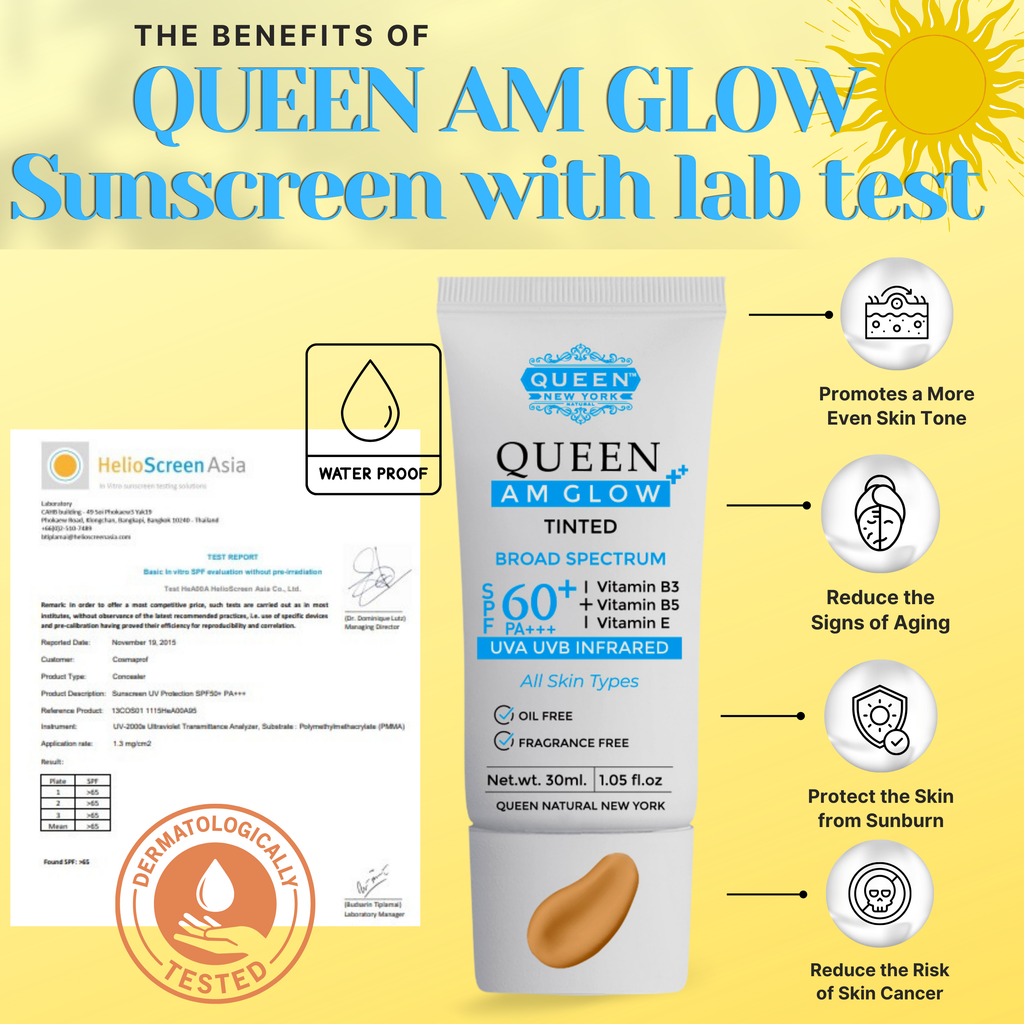 Pack of 2 QUEEN AM GLOW | TINTED Sunscreen SPF 60 PA+++Primer-Anti Aging, Face Moisturizer- Vitamin B3, B5, E-fragrance free by QUEEN NATURAL NEW YORK